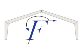 Force Engineering & Testing logo